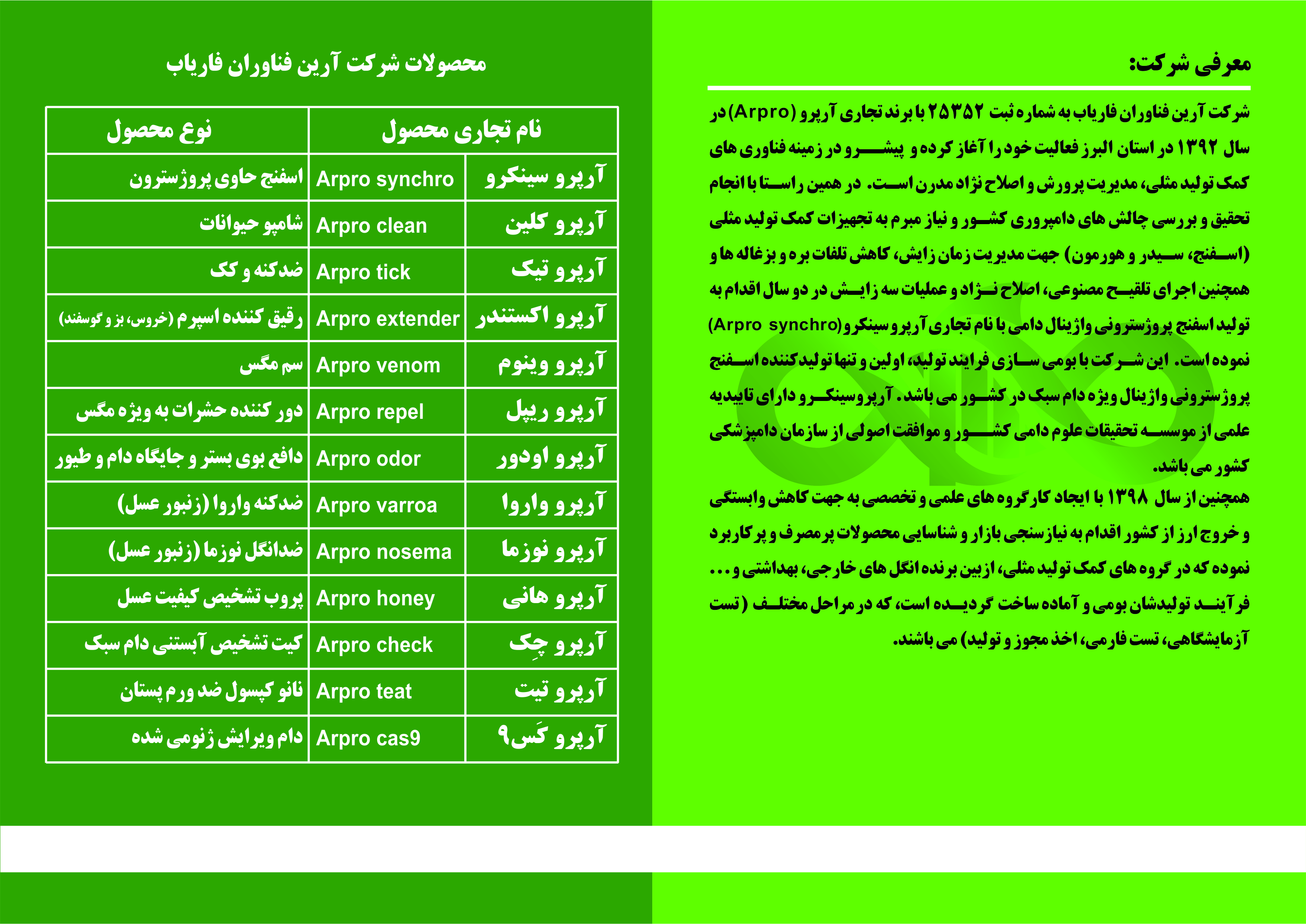 اسفنج همزمانسازی آرپروسینکرو